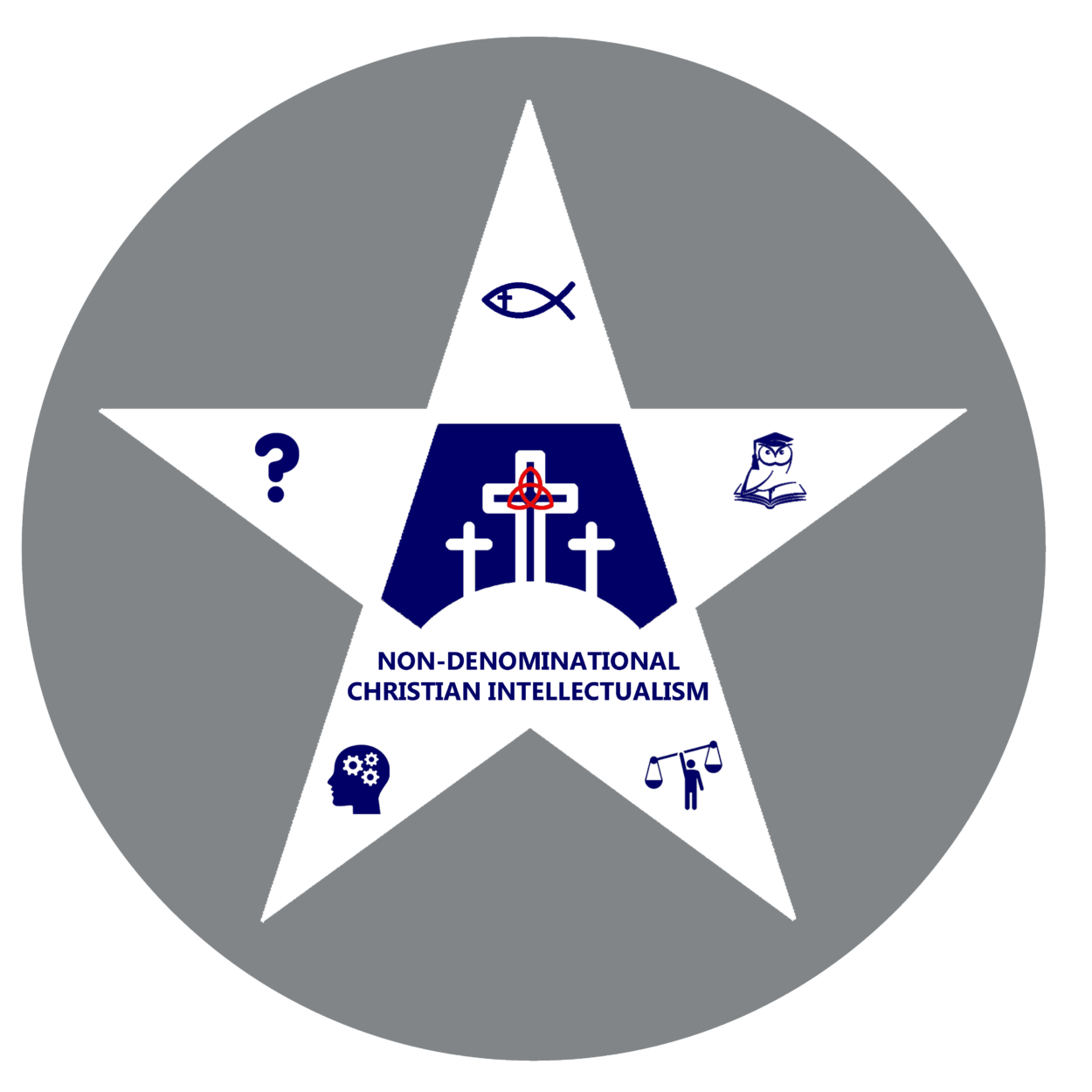 NDCI Emblem